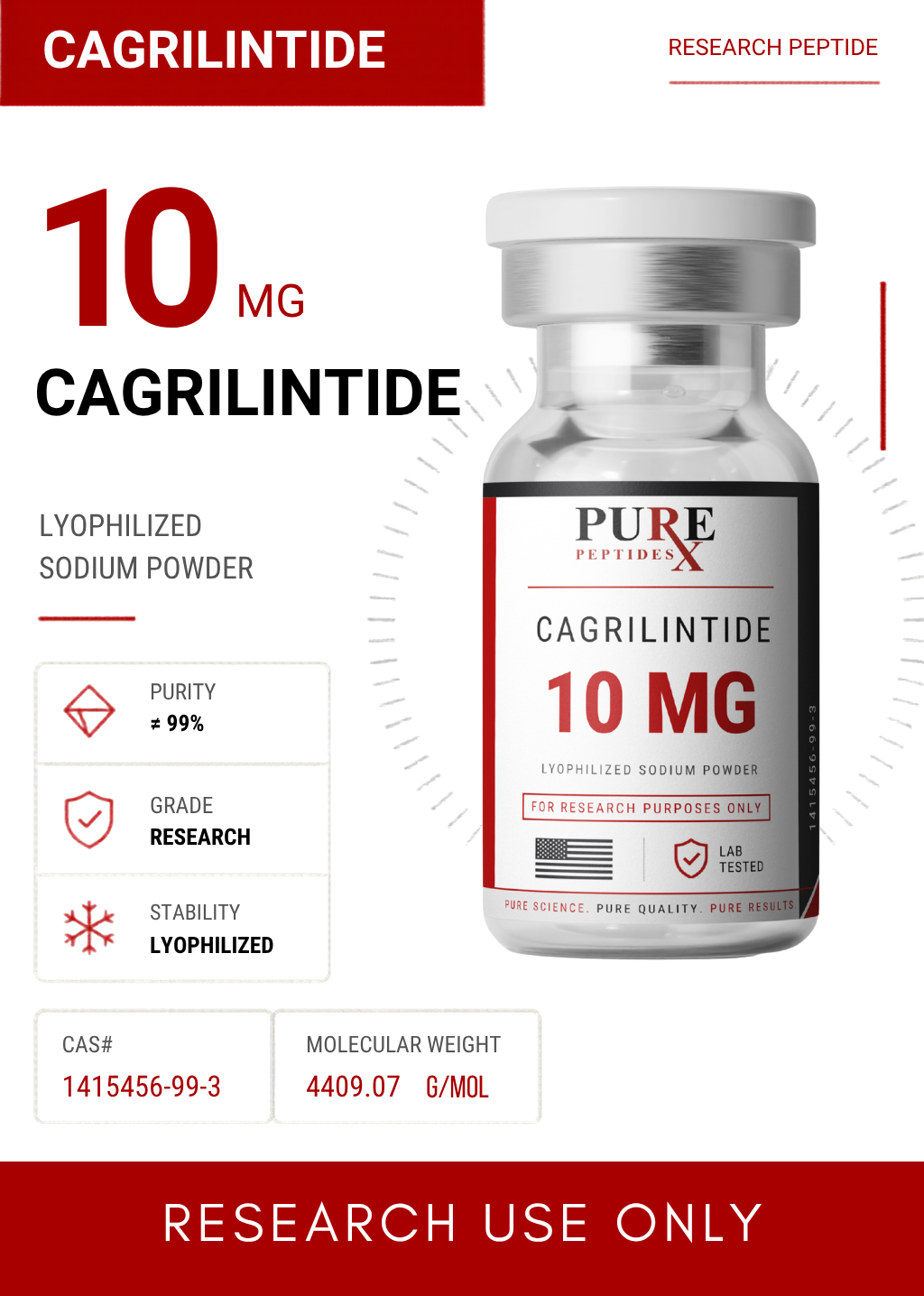 CAGRILINTIDE.png