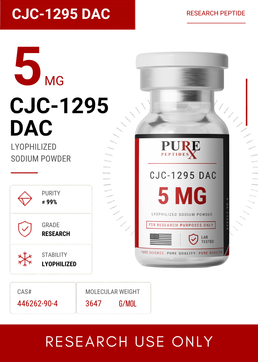 CJC-1295 DAC 5mg