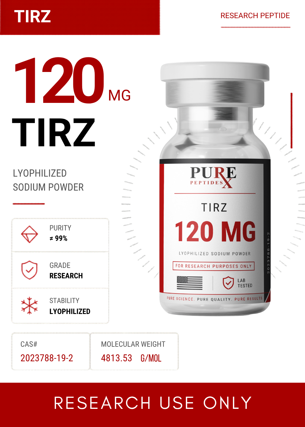 TIRZ-3.png